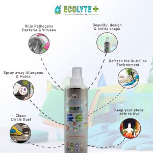 ECOLYTE Multi-Surface Disinfectant