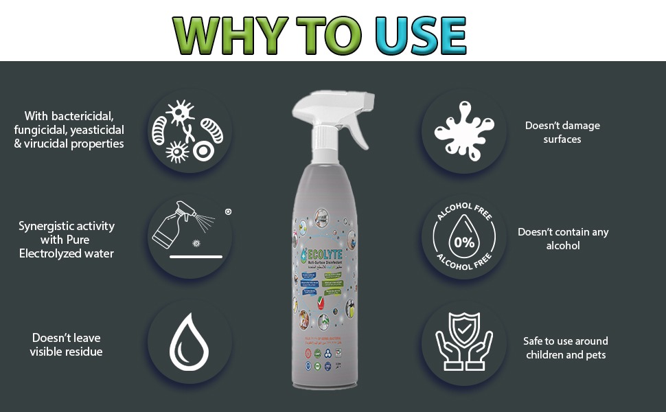 Ecolyte Multi-Surface Disinfectant
